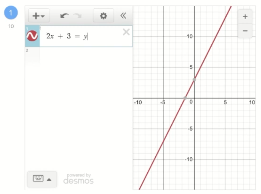 Example Graphing response